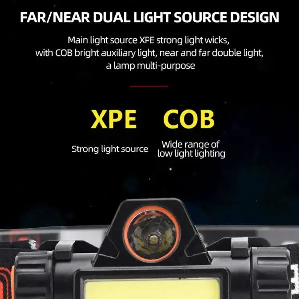 Rechargeable COB LED USB Headlamp ABS Waterproof Fishing Head Torch