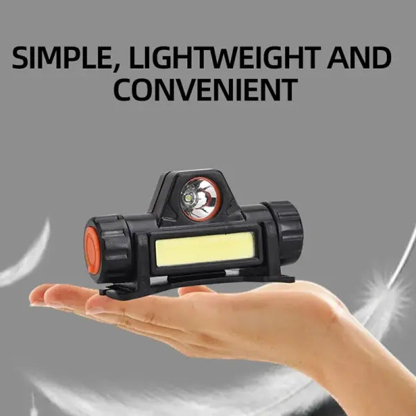 Rechargeable COB LED USB Headlamp ABS Waterproof Fishing Head Torch